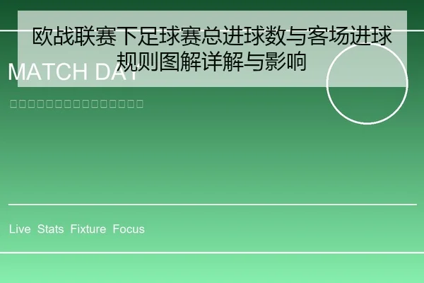 欧战联赛下足球赛总进球数与客场进球规则图解详解与影响
